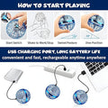 19909